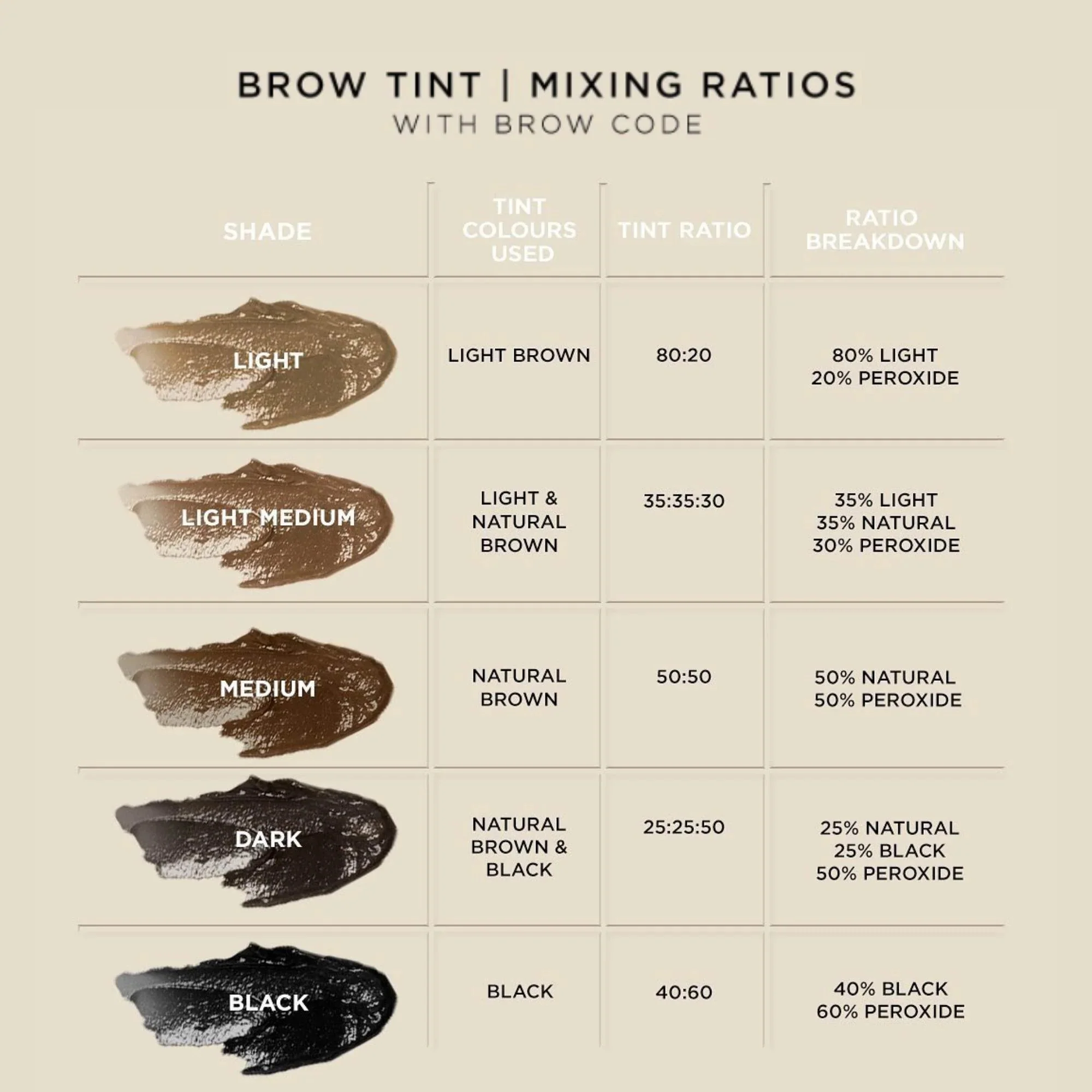 Brow Tint - Image 13